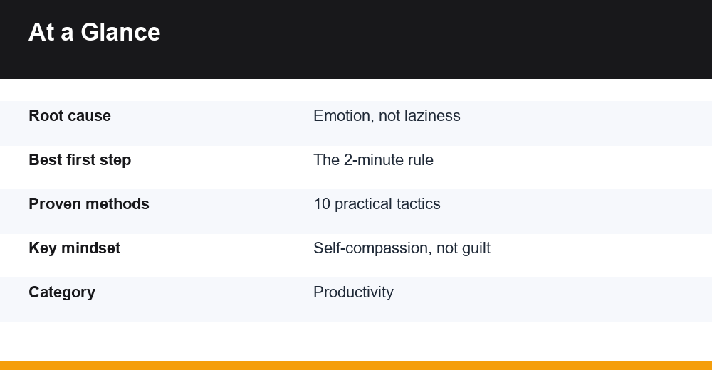 how to stop procrastinating — infographic