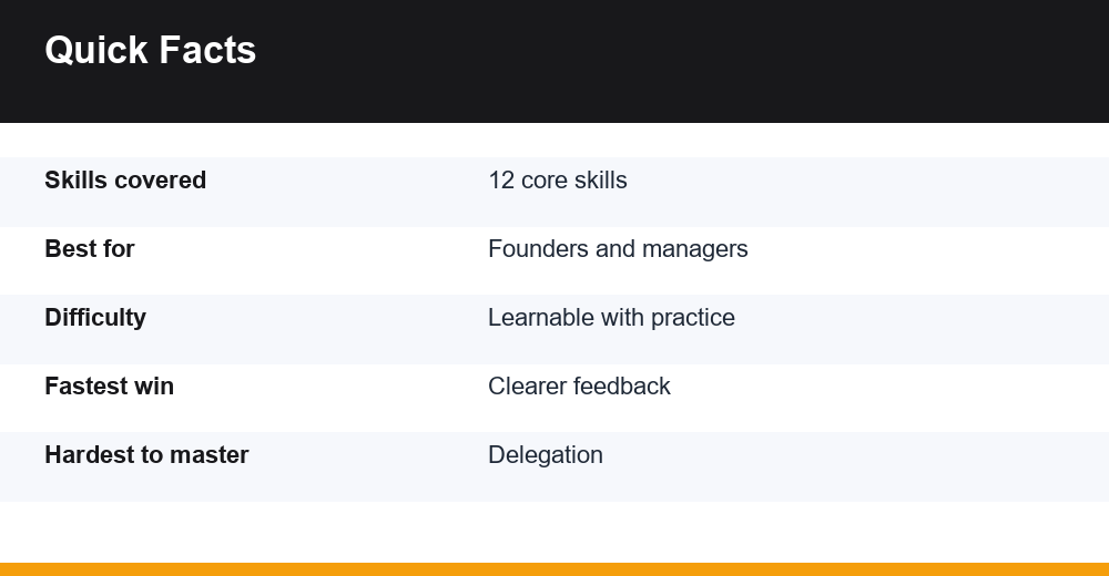 leadership skills — infographic