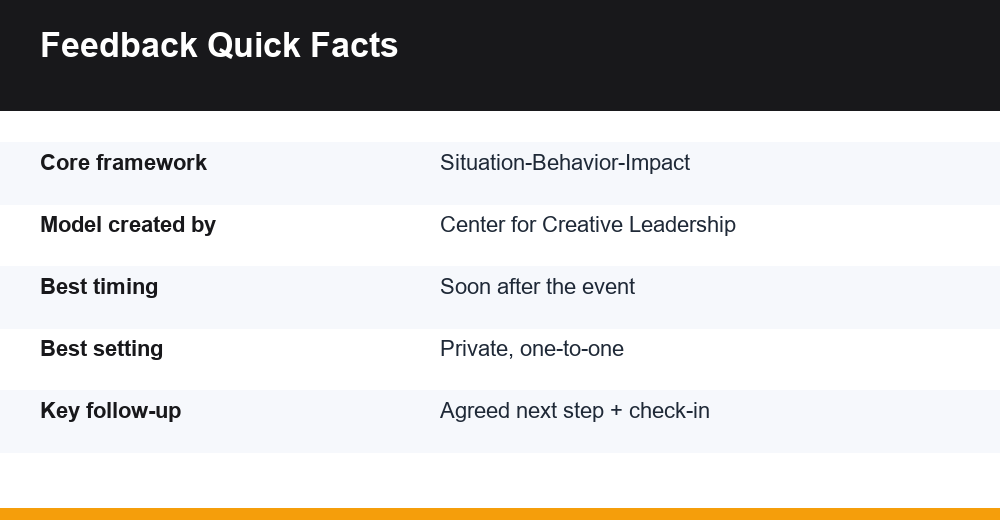how to give constructive feedback — infographic
