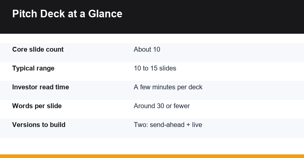 pitch deck slides — infographic